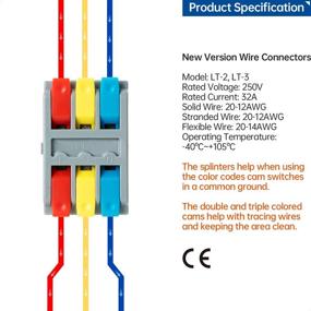 img 2 attached to GKEEMARS Upgraded Compact Connectors 20 12AWG