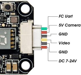 img 2 attached to AKK Switchable Integrated Configuring Betaflight