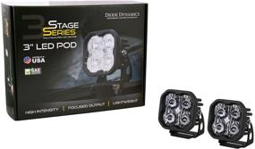 img 1 attached to Diode Dynamics Stage Series 3In SAE/DOT White Sport Standard LED Pod (Pair) Replacement Parts