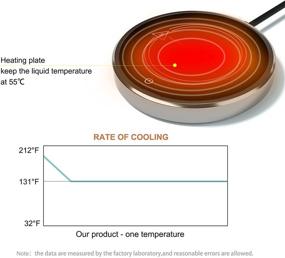 img 3 attached to Умный подогреватель кофейной кружки для стола, автоматическое отключение через 6 часов | Офисный стол для чашки и подогреватель свечей
