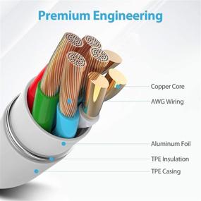 img 1 attached to 🔌 Сертифицированный USB Lightning Belcompany Delivery Pro 6 6Фт - Быстрая зарядка и передача данных