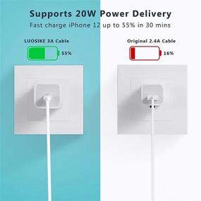 img 2 attached to 🔌 Сертифицированный USB Lightning Belcompany Delivery Pro 6 6Фт - Быстрая зарядка и передача данных