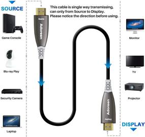 img 3 attached to 🔌 Adoreen 8K Fiber Optic HDMI Cable 35ft - Dynamic HDR, 48Gbps, 4K@120Hz, ARC, for PS5/PS4, Xbox & Ultra HD TV