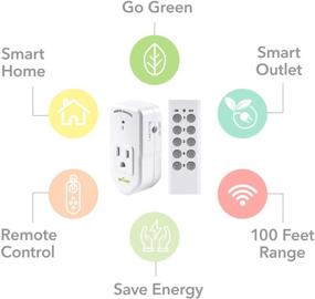 img 2 attached to BN LINK ES1513 5 2 Wireless Remote Control