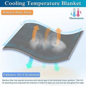 img 2 attached to 🌬️ Kpblis Cooling Blankets: Stay Cool and Comfortable All Summer with this Lightweight Queen Size Bamboo Blanket (Dark Grey, 79x91 inches)