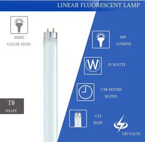 img 4 attached to Dysmio Lighting F15T8 CW 15 Watt 18 Inch