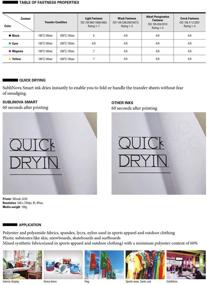 img 1 attached to 🖨️ High Density Professional Dye Sublimation Refill Inks - 4 X 100ml, Made in Korea (for CISS). Ideal for Inkjet Printers, Heat Transfer on Mugs, T-Shirts, Phone Cases, and More - 4 Color Option