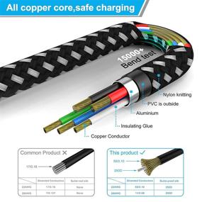 img 1 attached to Industrial Electrical Charging Braided Cables for Samsung Galaxy Devices