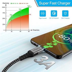 img 2 attached to Industrial Electrical Charging Braided Cables for Samsung Galaxy Devices