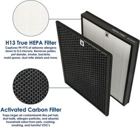 img 2 attached to 🔍 Flintar Premium True HEPA Replacement Filter: Compatible with Alexapure Breeze AP-B102 and 3049 Filter Set, Including H13 HEPA & Activated Carbon Filters