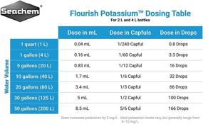 img 3 attached to 🧪 Flourish Potassium Liquid, 2 Liters / 67.6 Fluid Ounces