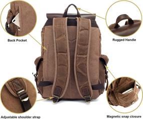 img 1 attached to HuaChen Canvas Leather Backpack For Men Women