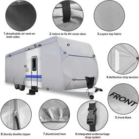 img 2 attached to 🚐 Премиум 6-слойный водонепроницаемый чехол для автодомов | Подходит для автодомов длиной 23-24 фута | Прочность 150 г/м | Улучшенная защита от пыли, ультрафиолетовых лучей и ветра | Аксессуары для автодома
