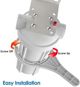 img 1 attached to 🏞️ Mounting System: SimPure Reverse Filtration for Housing