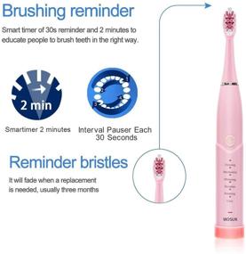 img 3 attached to 🦷 Electric Sonic Toothbrush: Rechargeable for Adults and Kids, Smartwifi Travel Design, 6 Whitening Modes, USB Fast Charging - Pink with 4 Brush Heads