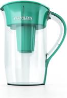 🌱 zerowater ecofilter: 10 cup filtered pitcher and high capacity water filter zp-010eco – chlorine reduction, minimal plastic usage, sustainable choice – clear and green logo