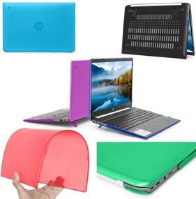 img 2 attached to MCover Hard Shell Case For Late-2019 15 Laptop Accessories