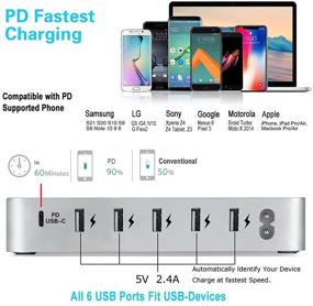img 2 attached to ⚡️ High-Speed 105W Charging Station for iPhone 13 Pro Max, iPad Pro/Air, USB-C Laptop, MacBook, Samsung - COSOOS 6-Port USB Charger with Power Delivery PD & QC, Includes 7 Mixed Cables