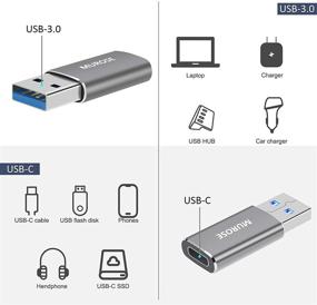 img 2 attached to 💻 MUROSE USB C Adapter (2-Pack), Type C Female to USB 3.0 Male Adapter - Compatible with Laptops, Power Banks, Chargers, and More Devices with USB-A Ports (Grey)