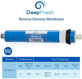 img 2 attached to NSF Certificated DeepFresh Membrane Replacement filters for Effective Contaminant Removal