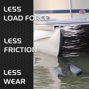 img 1 attached to 🚤 Enhance Boat Trailer Performance with Caliber Bunk Wrap Kit 23056-BK: 24-ft of 2x6-in Black Bunk Wrap with Endcaps