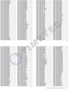 img 1 attached to 💻 Timetec 16GB DDR3L / DDR3 1866MHz Laptop Memory Upgrade Kit - 2x8GB Non-ECC Unbuffered RAM Modules