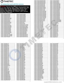 img 3 attached to 💻 Timetec 16GB DDR3L / DDR3 1866MHz Laptop Memory Upgrade Kit - 2x8GB Non-ECC Unbuffered RAM Modules