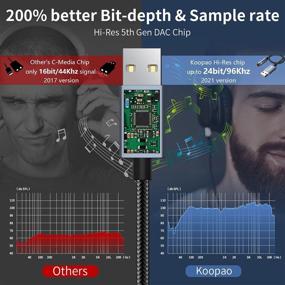 img 1 attached to 🎧 KOOPAO адаптер USB к аудиоразъему 3,5 мм, внешняя звуковая карта 2 в 1, адаптер аудиоразъема 3,5 мм к USB с поддержкой гарнитур CTIA OMTP TRRS для ПК Windows 10, PS4, ноутбука Mac, 24 бит 96 кГц