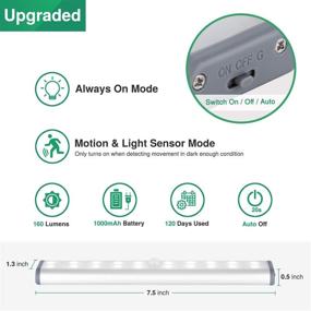 img 2 attached to Lighting Wireless Rechargeable Magnetic Wardrobe Lighting & Ceiling Fans