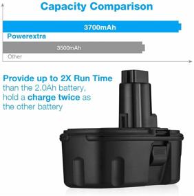 img 1 attached to 🔋 Powerextra 3.7Ah 18V DC9096 DC9098 Replacement Battery for Dewalt 18 Volt XPR Battery DC9099 DW9095 DW9096 DW9098 DE9038 Cordless Power Tools