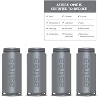 astrea filtering standards independently certified kitchen & dining logo