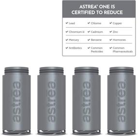 img 4 attached to Astrea Filtering Standards Independently Certified Kitchen & Dining