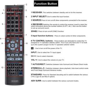 img 2 attached to 📱 Gvirtue AXD7534 AV Receiver Remote Control: Replacement for Pioneer SX-319V, VSX-519V Series