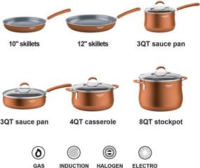 img 3 attached to 🍳 Cooper Pan Signature 10-Piece Ceramic Nonstick Aluminum Cookware Set: Induction Compatible, Dishwasher & Oven Safe - PTFE PFOA Free, Copper