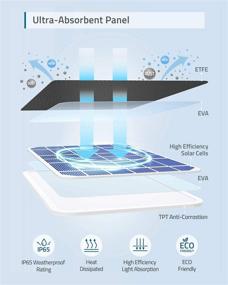 img 1 attached to 🌞 Сертифицированная солнечная панель для безопасности eufy: Непрерывное питание для eufyCam с погодозащитной солнечной панелью 2,6 Вт - Черный.