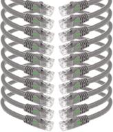 🔌 imba-cat5e-01gy network ethernet patch cable, gray - 10 pack logo