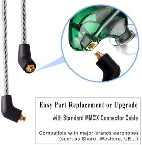 img 1 attached to BASN Bsinger+PRO Noise-Isolating In-Ear Monitor with MMCX Replaceable Cables - Universal Fit (Green)