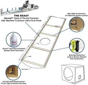 img 1 attached to 🔊 12" JL Audio Dual Vented Subwoofer/Speaker Enclosure, Atrend 12JL01DV – Compatible with WO & W1 Series Subwoofers, Made in the USA