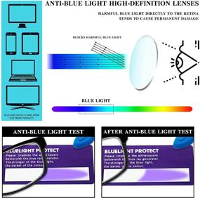 img 1 attached to BONCAMOR 5 Pack Blue Light Blocking Reading Glasses: Anti-Glare Computer Readers for Men and Women with Spring Hinges and Filter - Includes 5 Mix Color Frames (1.0 Strength)