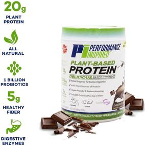 img 1 attached to 🌱 Performance Inspired Nutrition Plant Protein Powder: All Natural, 20G Protein, 1B Probiotics, Digestive Enzymes, High-Fiber, Gluten-Free, Chocolate Delight, 1.5lb