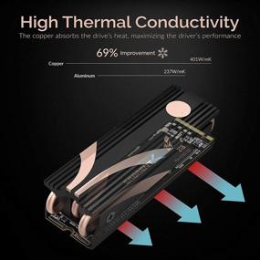 img 2 attached to 🔥 Sabrent M.2 2280 SSD Rocket Cooler Heatsink (SB-HTSK)