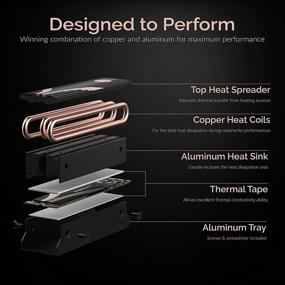 img 1 attached to 🔥 Sabrent M.2 2280 SSD Rocket Cooler Heatsink (SB-HTSK)