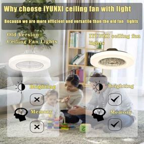 img 3 attached to IYUNXI Modern Ceiling Fan with Lights, Flush Mount, Remote Control LED Dimming, 3 Colors Lighting, Low Profile Ceiling Fan 23 Inch, 72W Enclosed for Kitchen, Bedroom, Children's Room