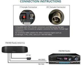 img 3 attached to 📻 ANTOP Indoor Amplified AM FM Antenna: Enhanced Reception for Stereo Radio Audio Signals - 50 Miles Range, Multi-Directional Design, Built-in Amplifier Signal Booster and 4G LTE Filter