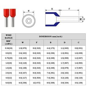 img 1 attached to XHF 500 PCS AWG 12 Ferrule Crimper Plier Insulated Crimp Pin Terminal Cord End Terminals