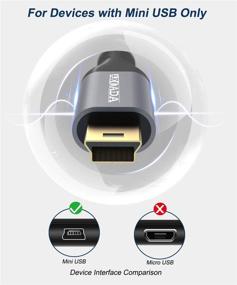 img 2 attached to 🔌 10ft Akoada Mini B to USB C Cable: Charging Cord for GoPro, PS3 Controller, MP3 Player, and More