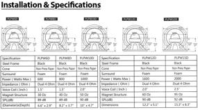 img 2 attached to Pyle PLPW8D 8in Car Subwoofer - Powerful 800W Audio Speaker for Enhanced Vehicle Stereo Sound System