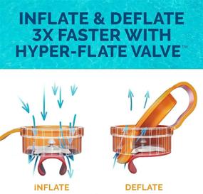 img 2 attached to 🏊 SwimWays Papasan Lounger Hyper Flate: Ultimate Inflatable Pool Float for Unmatched Comfort and Relaxation