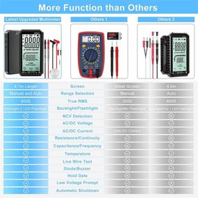 img 1 attached to 📊 Auto-Ranging Digital Multimeter with Full Screen Display - 4.7in TRMS 6000 Counts Voltmeter Tester for Measuring Voltage, Current, Continuity, Diode, Resistance, Capacitance, and Battery