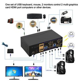 img 2 attached to 🖥️ DEPZOL Dual Monitor HDMI KVM Switch - 2 Port USB 3.0, 4K 60Hz, Hotkey Support, Wired Remote, for 2 Computers and 2 Extended Displays